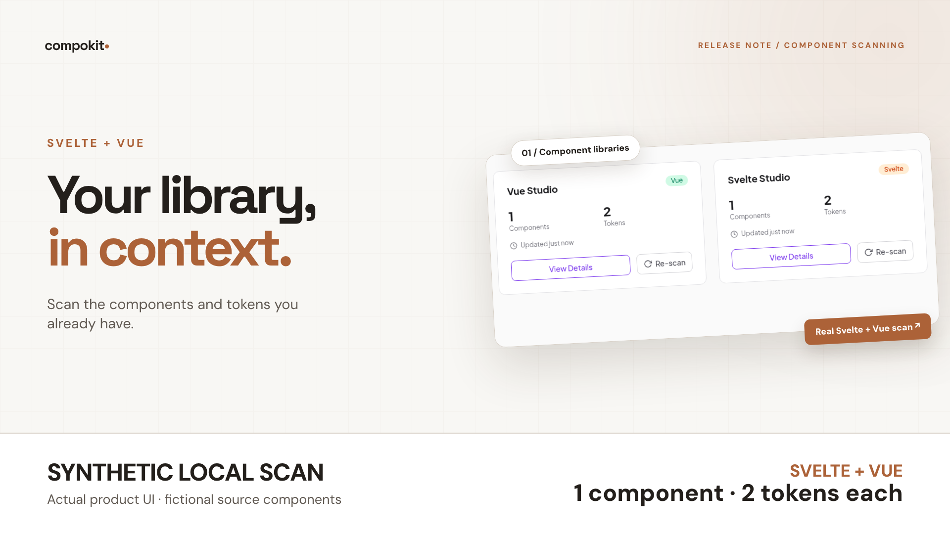 Diagnostic Compokit poster study using actual local result screenshots, prominently labeled synthetic local scan