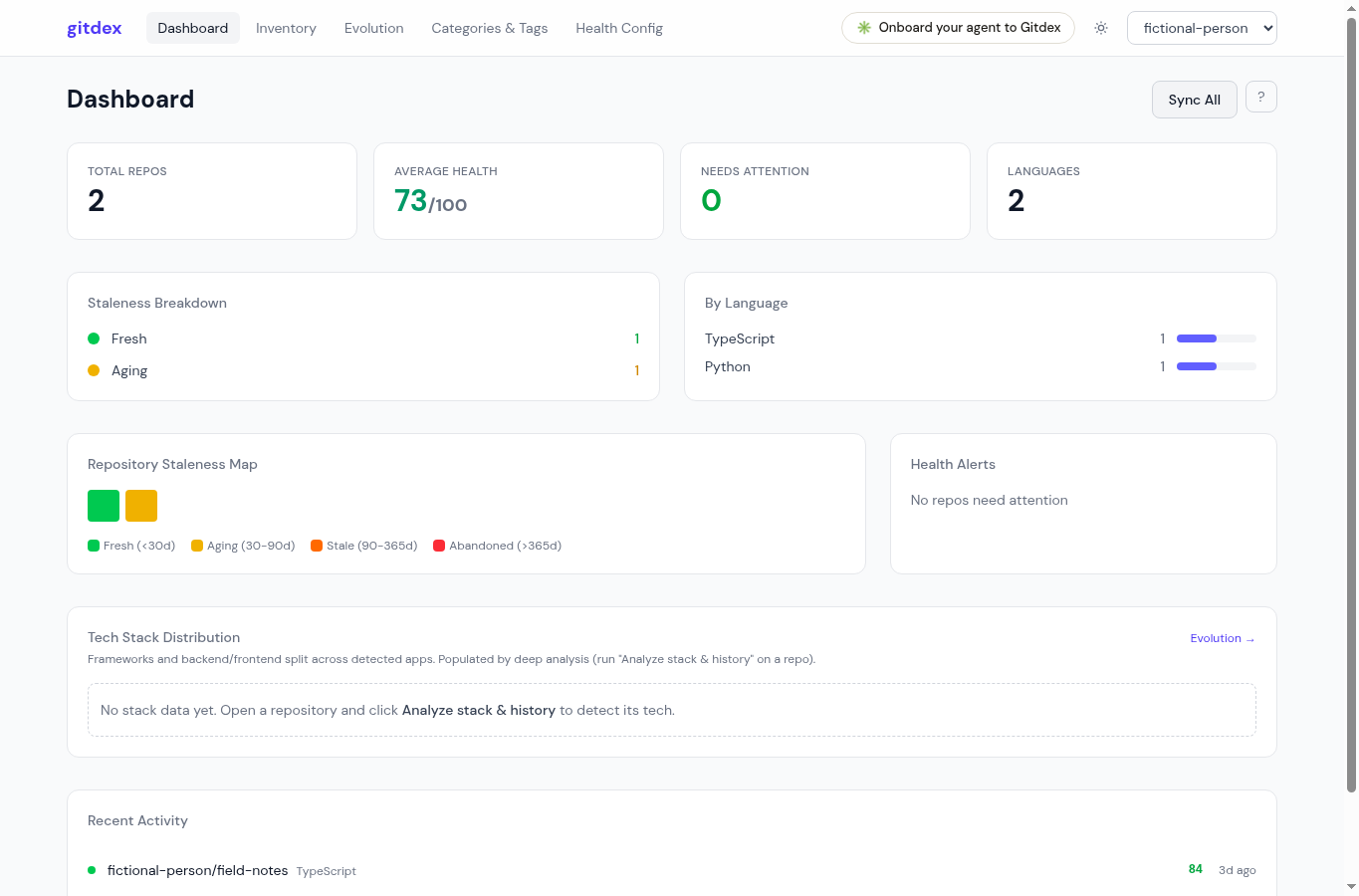 Gitdex Dashboard rendering two fictional repositories from a local fixture API