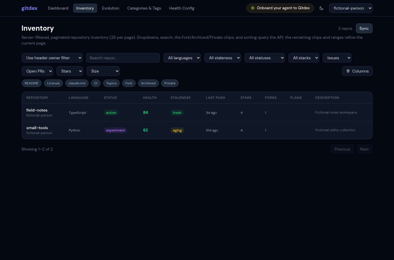 Gitdex Inventory showing two fictional personal repositories before selecting an organization source