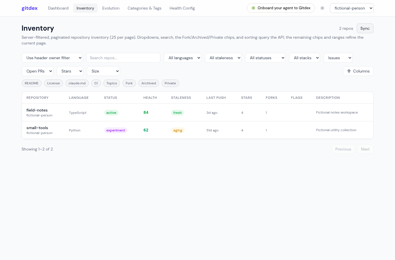 Gitdex Inventory showing two fictional personal repositories before selecting an organization source