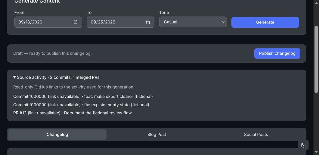 Actual GitHerald draft review with expanded source activity listing two fictional commits and one fictional merged PR with links unavailable
