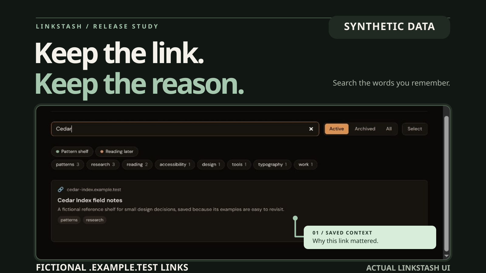 Annotated Linkstash poster study with a real filtered bookmark card, labeled synthetic data and fictional example links