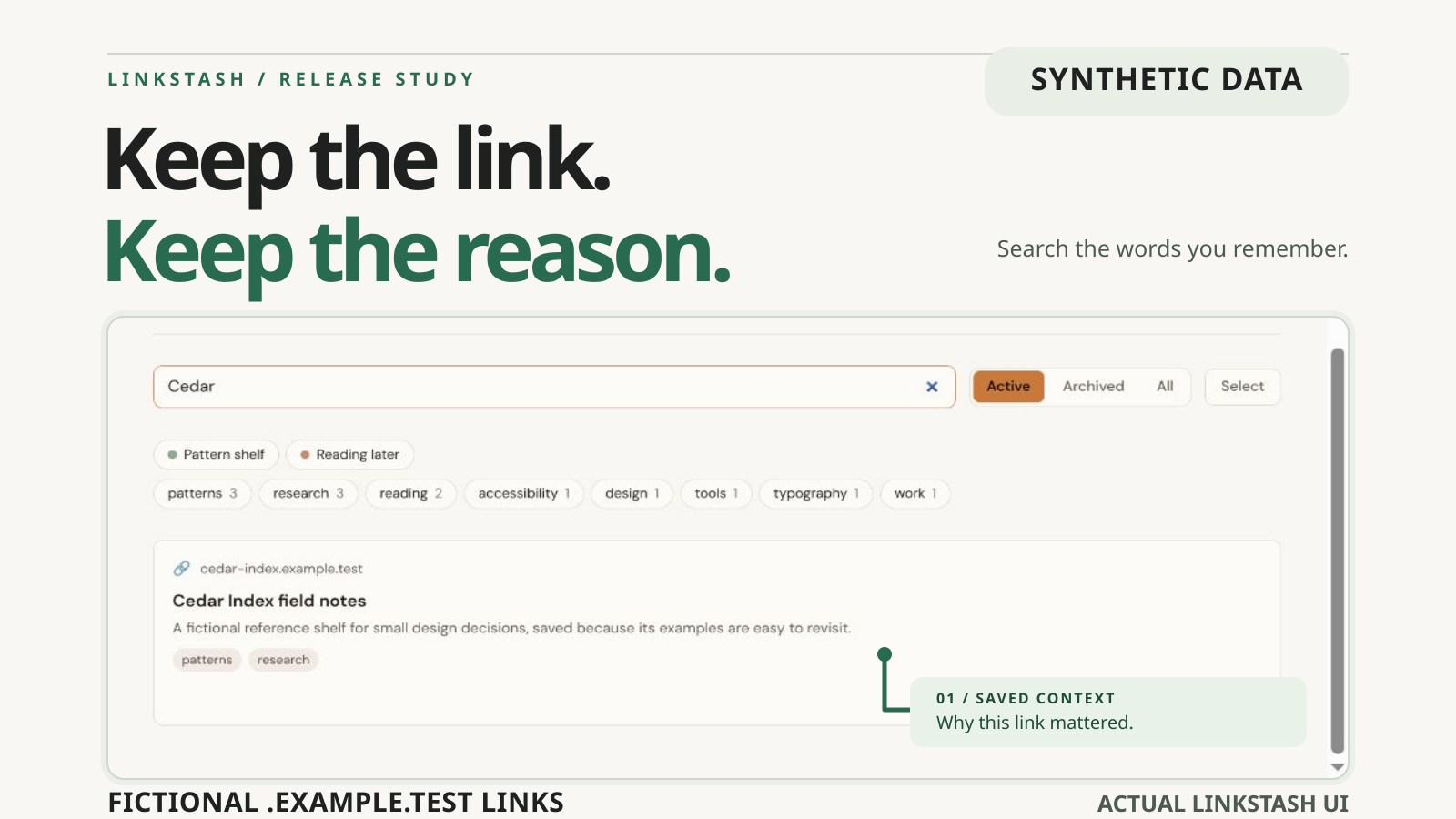 Annotated Linkstash poster study with a real filtered bookmark card, labeled synthetic data and fictional example links