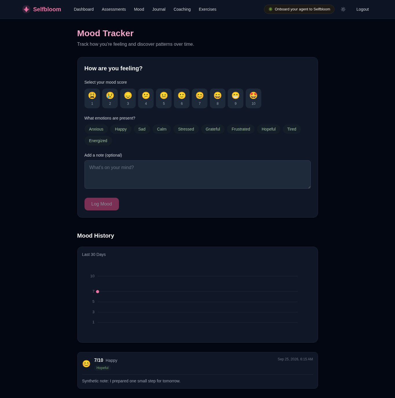Selfbloom mood page with a saved 7/10 synthetic sample entry