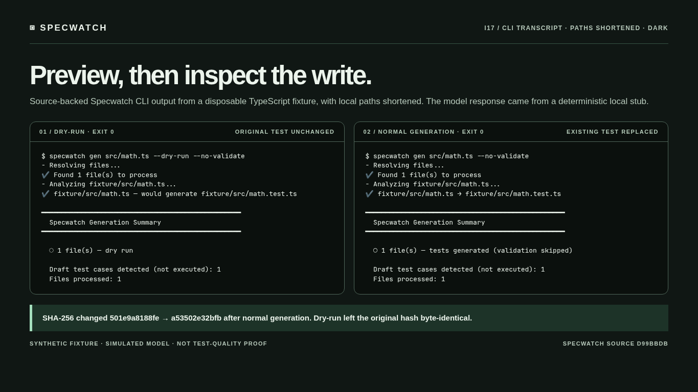 Designed Specwatch CLI transcript cards for dry-run and normal generation against a synthetic fixture with simulated model response